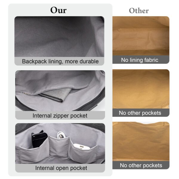 Fashion Washable Kraft Bags