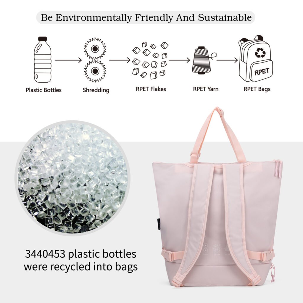 BP01321 Sustainabling Series backpack detail 1 (5)