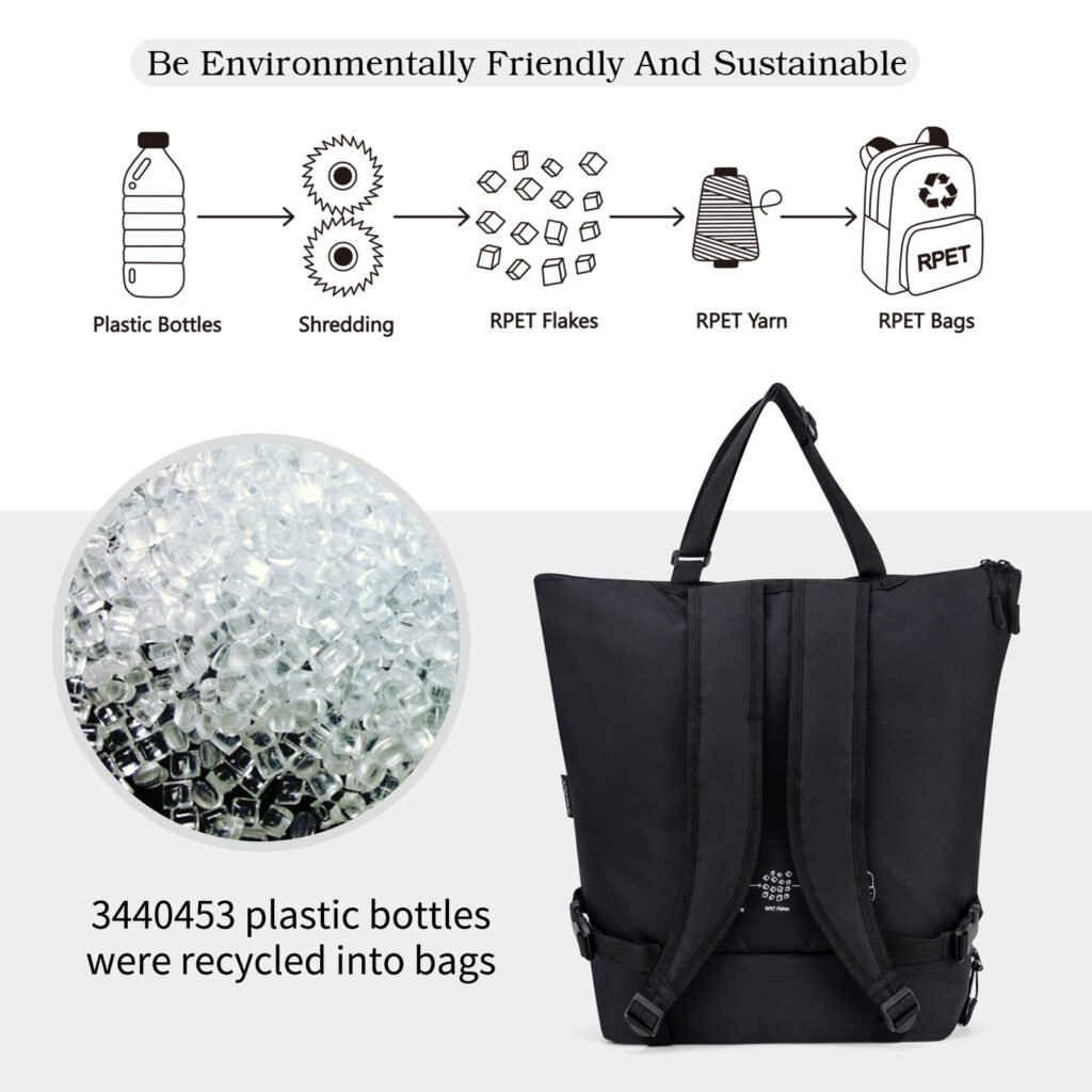 BP01321 Sustainabling Series backpack detail 2 (4)