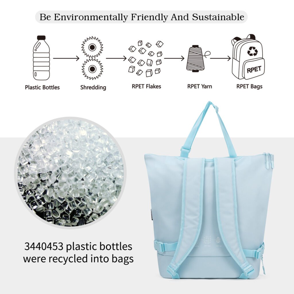 BP01321 Sustainabling Series backpack detail 3 (3)