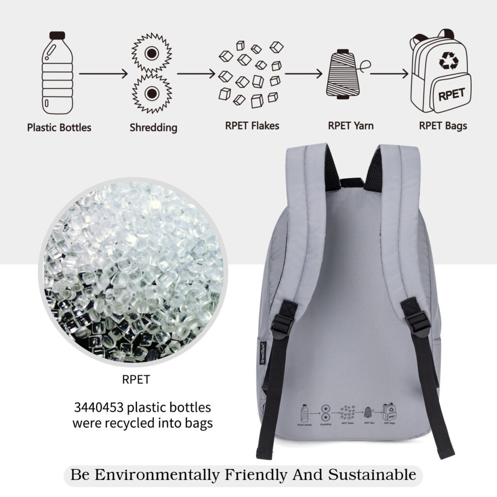BP01323 Sustainabling Series backpack detail 1 (4)