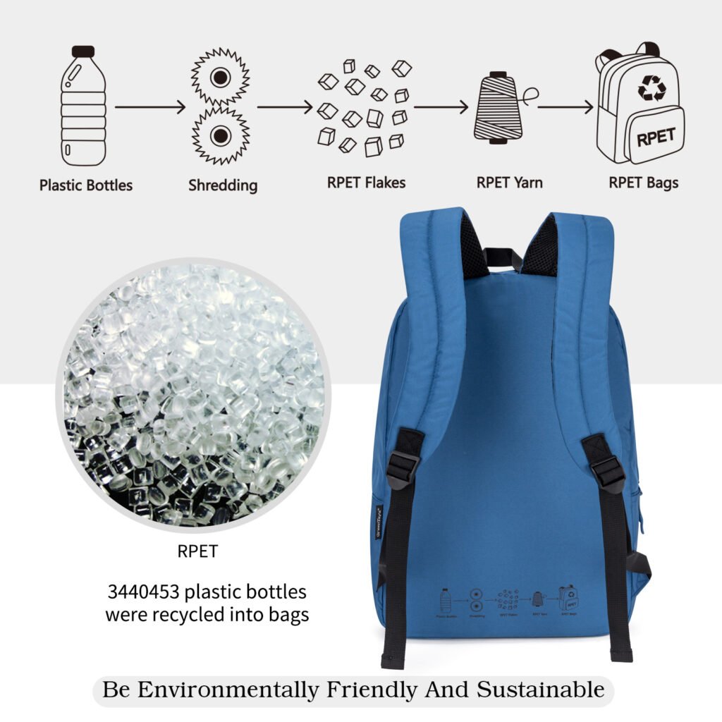BP01323 Sustainabling Series backpack detail 2 (4)
