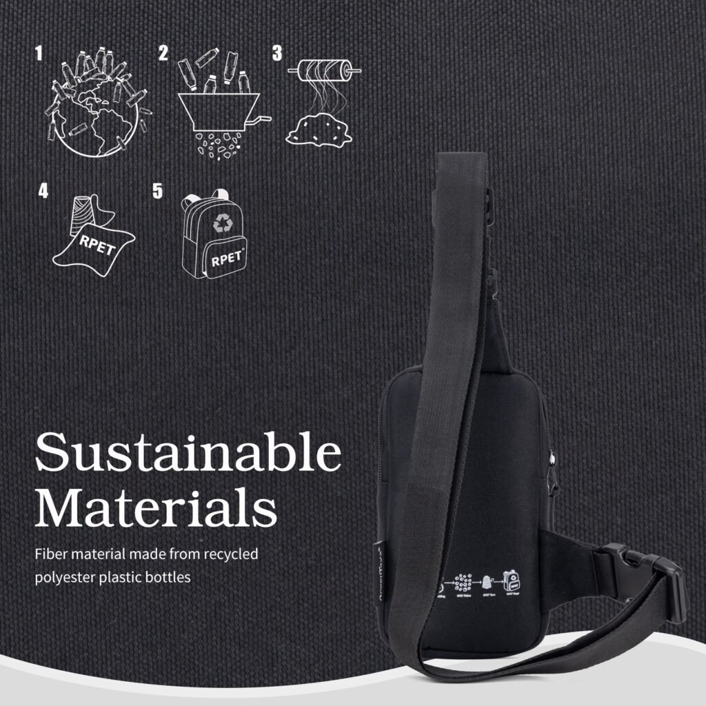 BP01325 Sustainabling Series chest bag detail 2 (3)