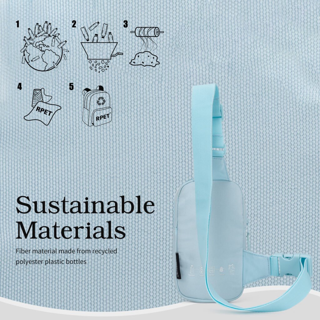 BP01325 Sustainabling Series chest bag detail 2 (5)