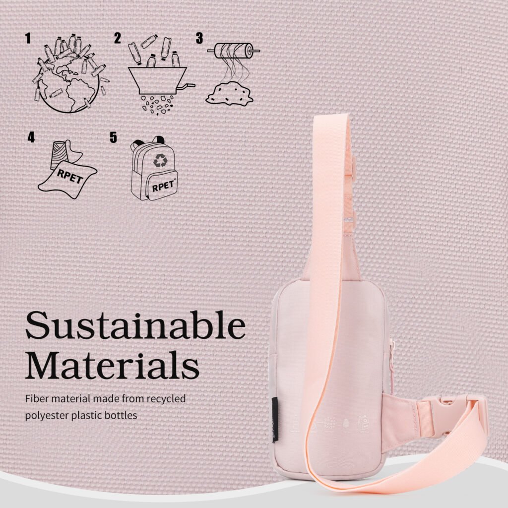 BP01325 Sustainabling Series chest bag detail (3)