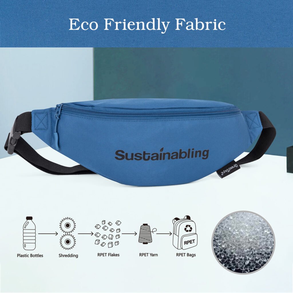 BP01326 Sustainabling Series waist bag detail 2 (2)