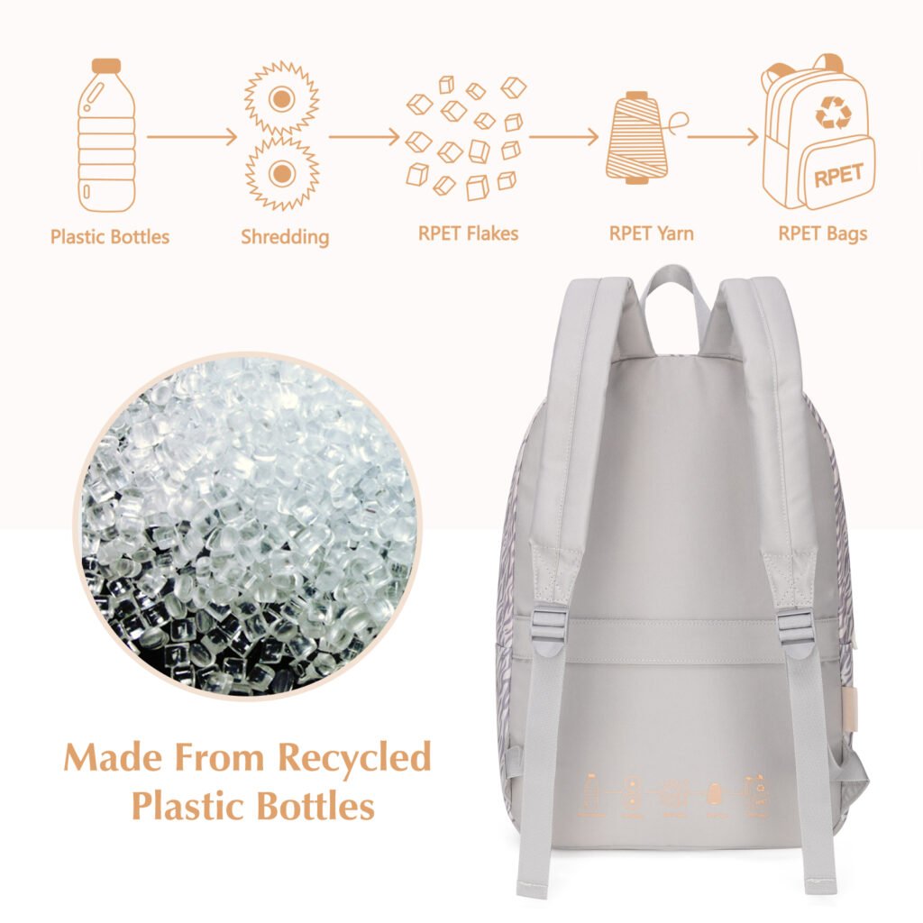 BP01327 Sustainabling Series backpack detail 2 (4)