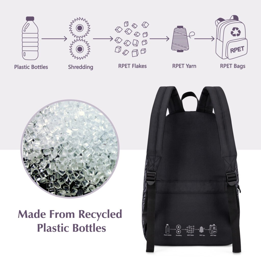 BP01327 Sustainabling Series backpack detail (3)