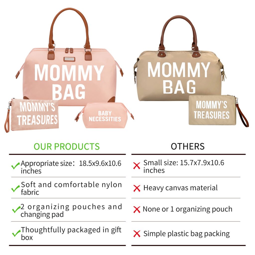 BP01341 Mommy Bag detail 2 (3)