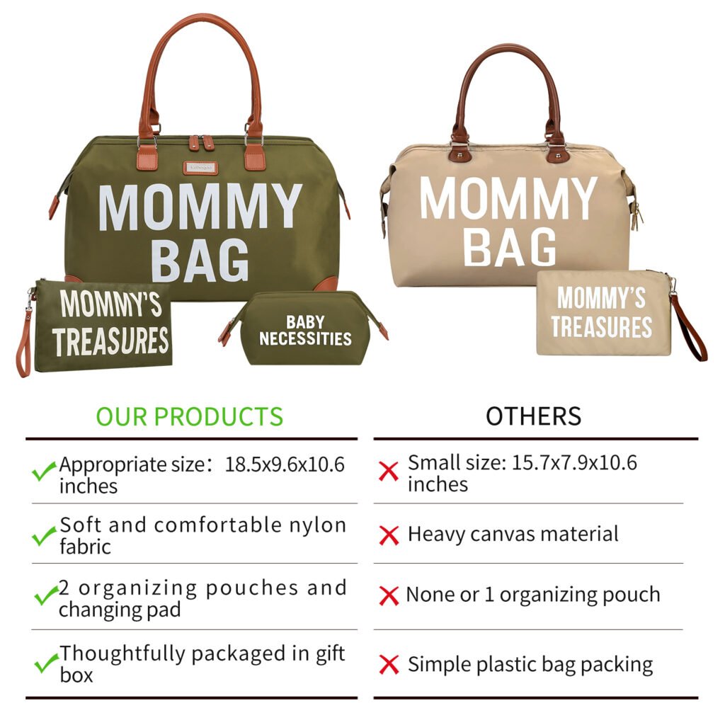 BP01341 Mommy Bag detail 2 (7)