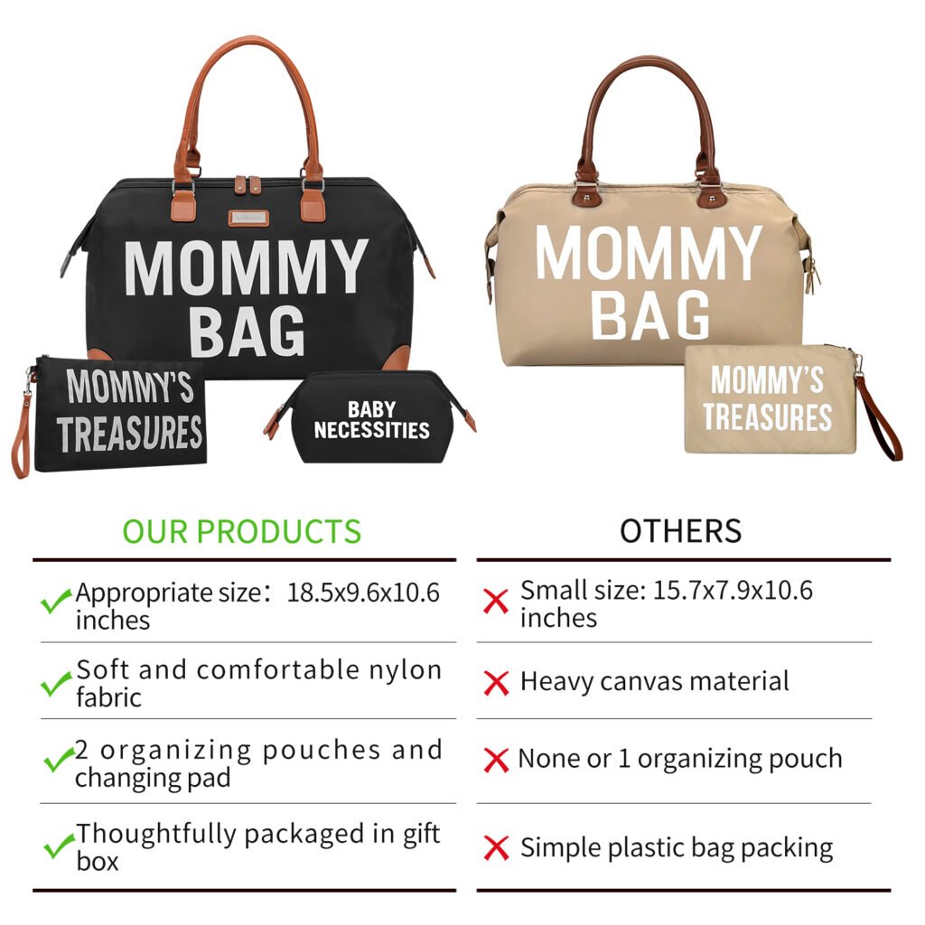 BP01341 Mommy Bag detail 3 (4)
