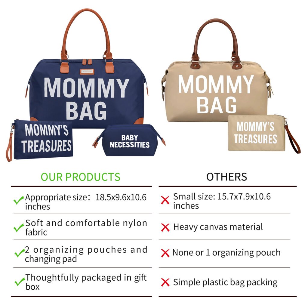 BP01341 Mommy Bag detail 5 (1)